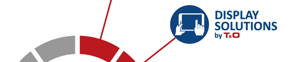 Display Solutions
